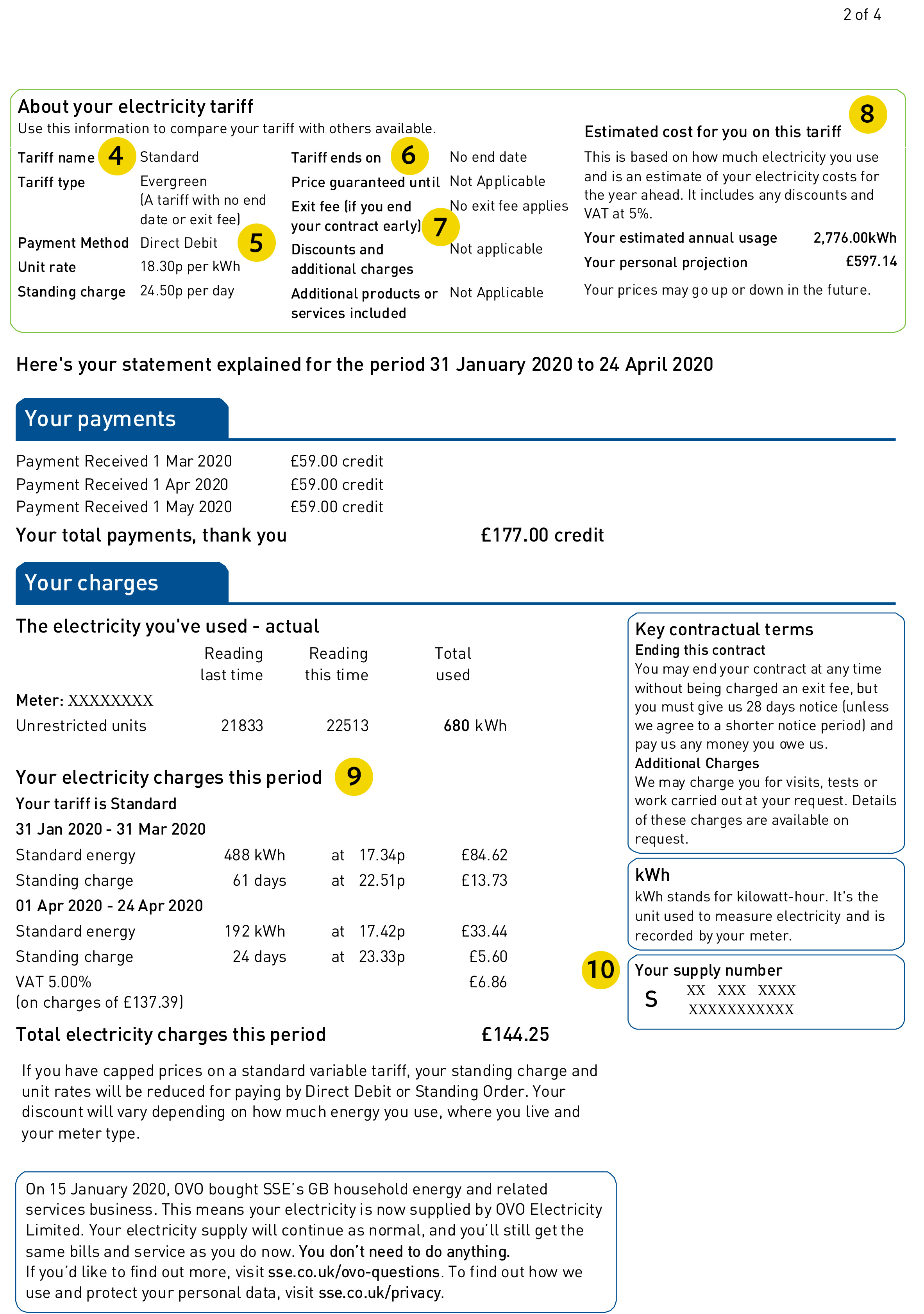 Sse electric deals contact number