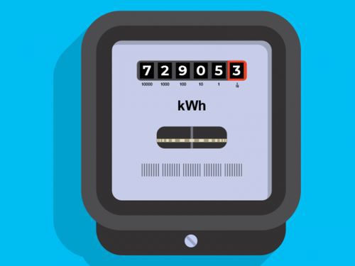 Mechanical digital single rate meter.